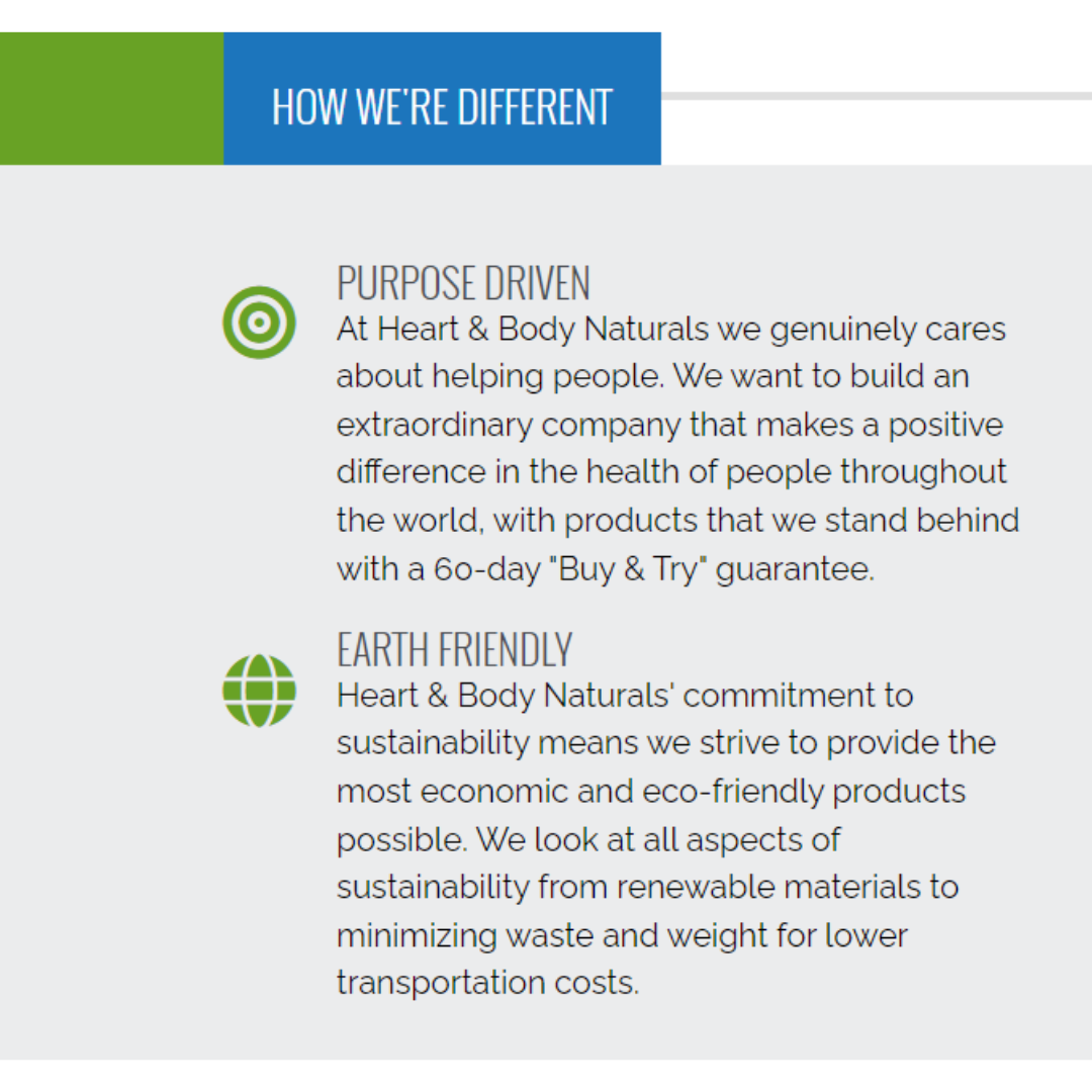 BOGO Topical Magnesium Oils - Magnesium, Pain, Sleep, and Wild Yam | 75,000 mg | 4 oz Bottles