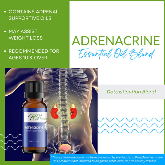Adrenacrine Adrenal Support Essential Oil Blend