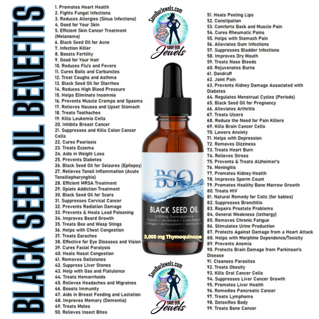 3,000 mg Thymoquinone Organic Cold Pressed Black Seed Oil - Pure & POTENT