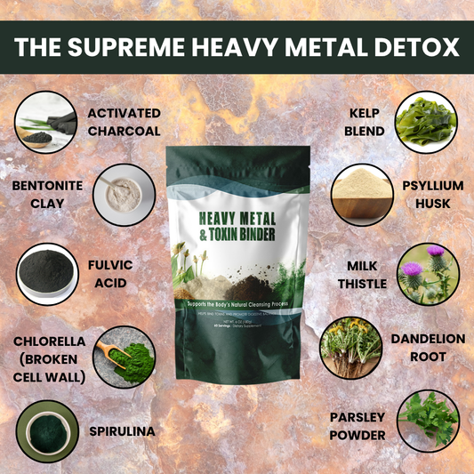 Heavy Metal & Toxin Binder - 60 Servings
