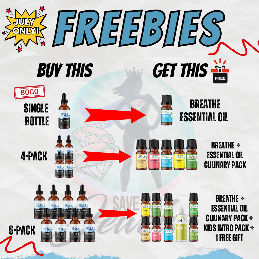 Organic Cold Pressed Castor Seed Oil & Black Seed Oil Combo
