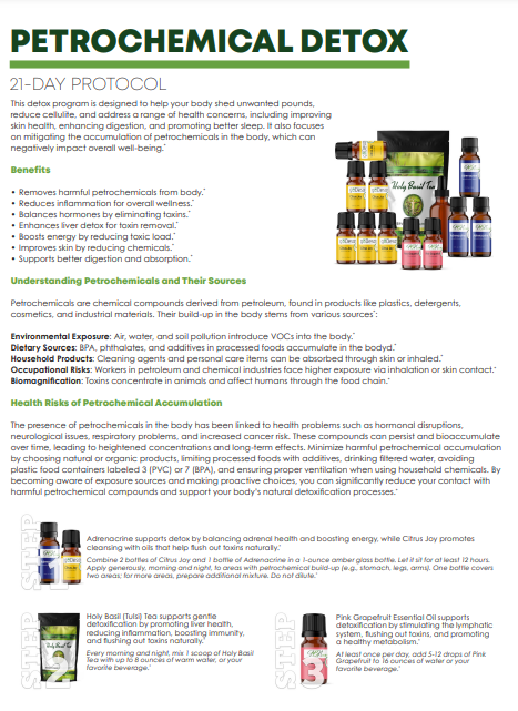 Petrochemical Detox Kit