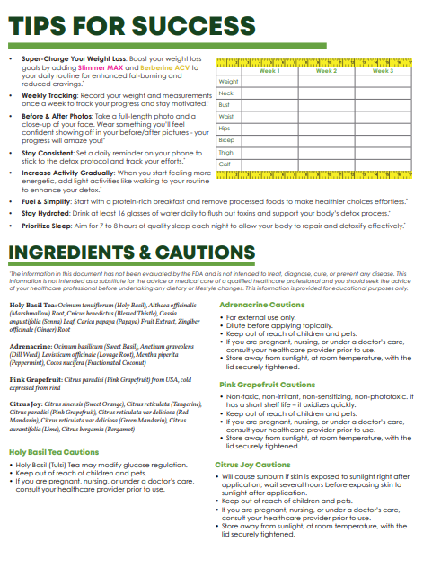 Petrochemical Detox Kit