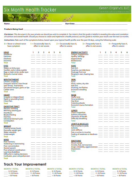 Petrochemical Detox Kit