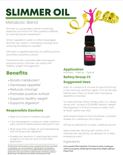 Slimmer Love Box - I Lost 20 Pounds Using This!!