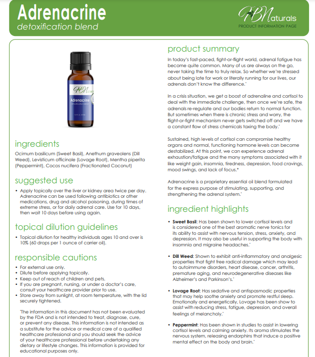 Petrochemical Detox Kit