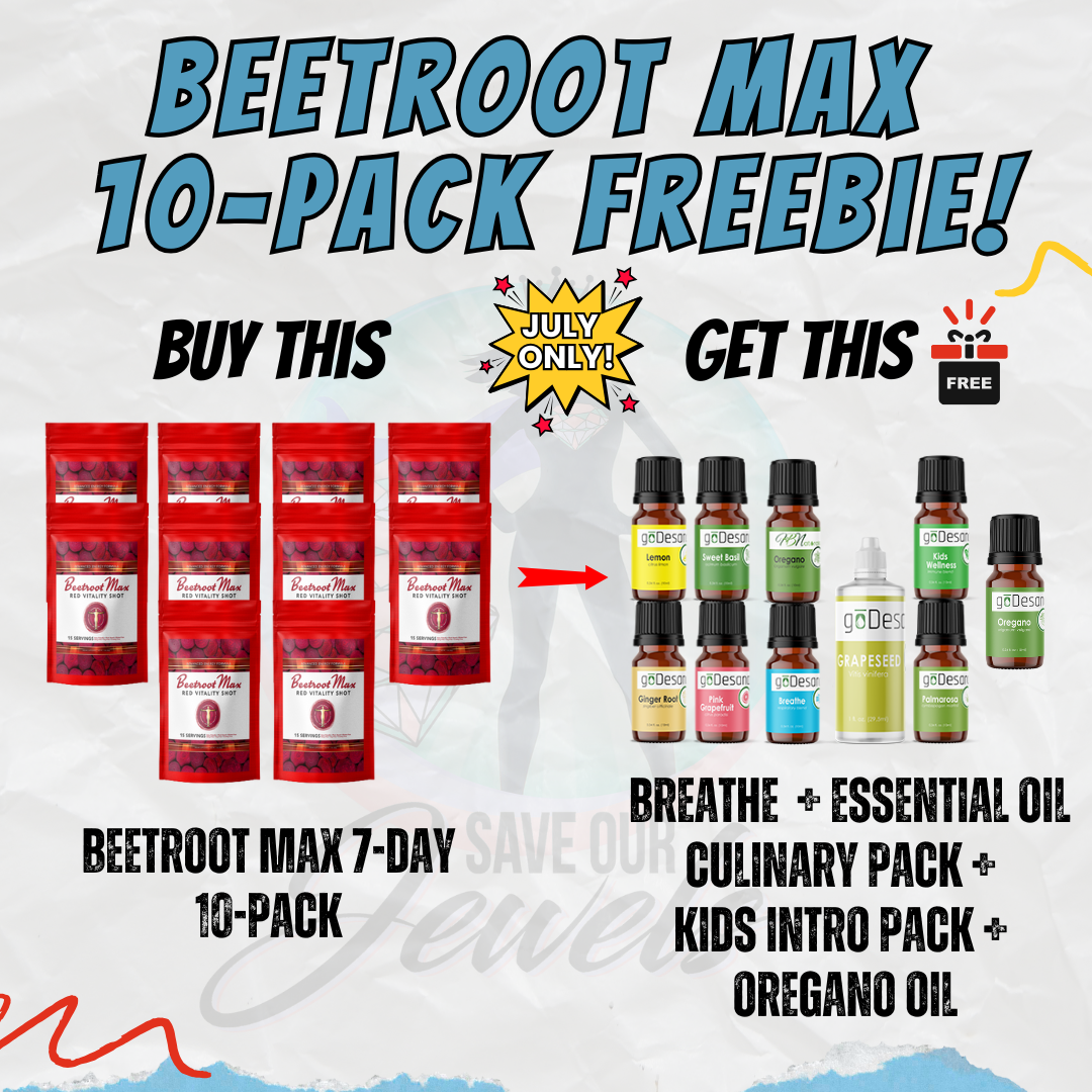 Beetroot Max Cardiovascular and Blood Pressure Support - 60 Servings - Subscribe & Save