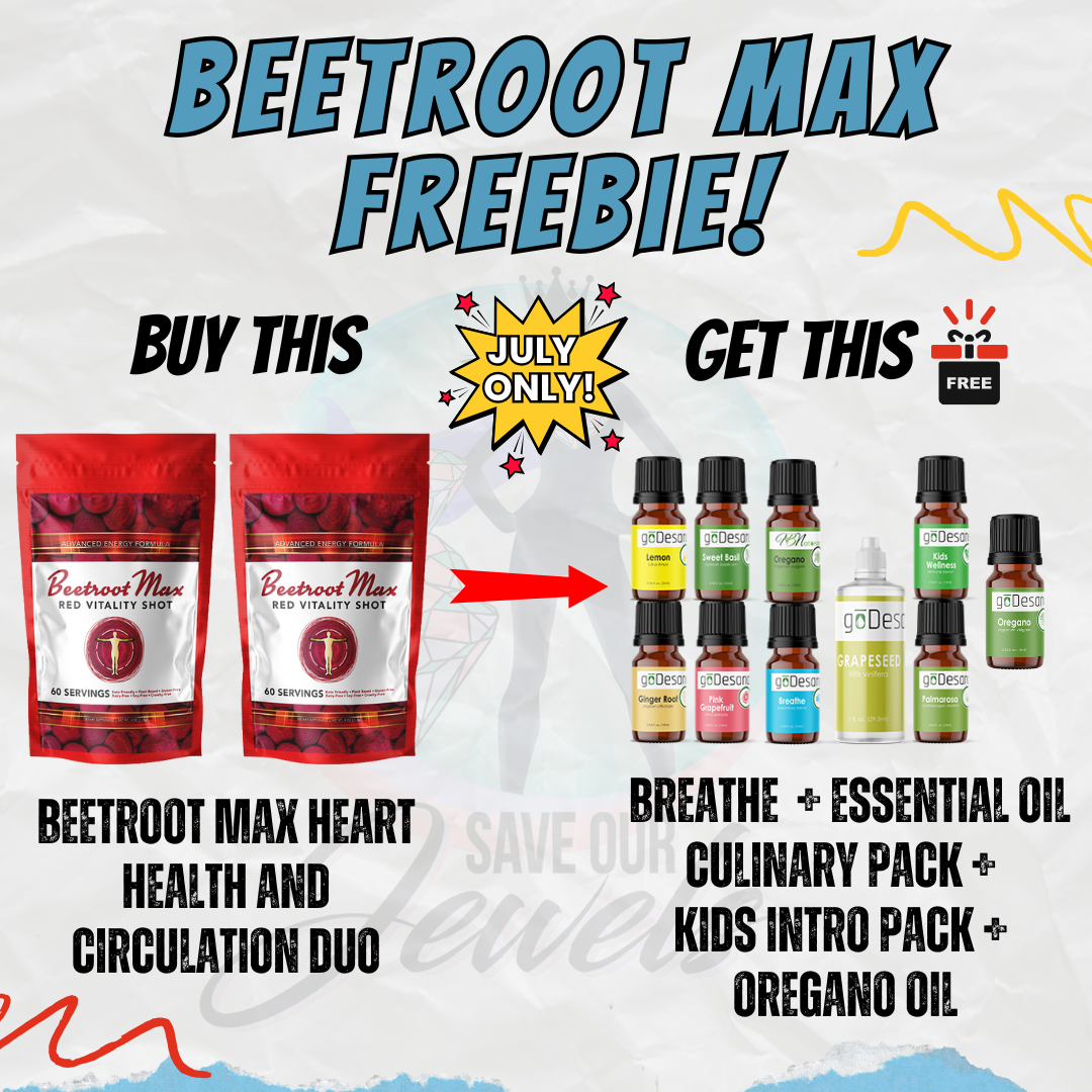 Beetroot Max Cardiovascular and Blood Pressure Support - 60 Servings - Subscribe & Save