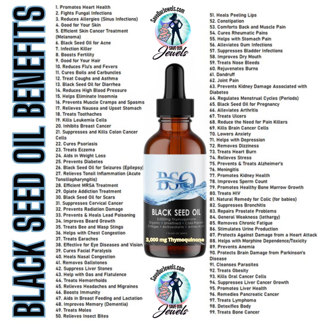 Auto-Immune Restoration Bundle - This Has My Lupus in Remission!
