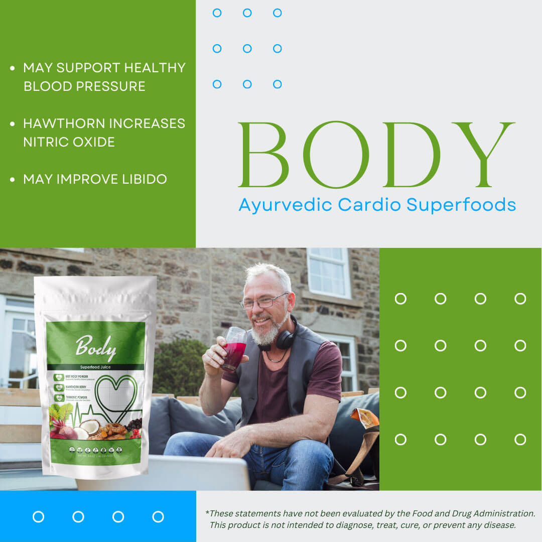 Drink2Drop Total Body Restore Kit - Heart Health, Detox, Energy, Reducing Cravings & Weight Loss - Includes a FREE Gift