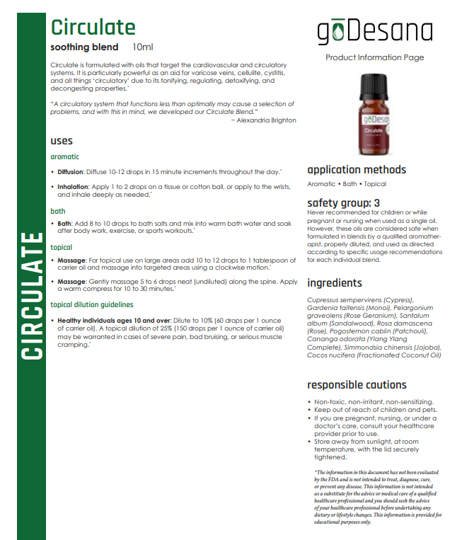 Circulate Soothing Essential Oil Blend - For Varicose Veins, Cellulite, Cystitis, Circulation