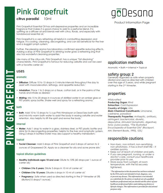 Petrochemical Detox Kit