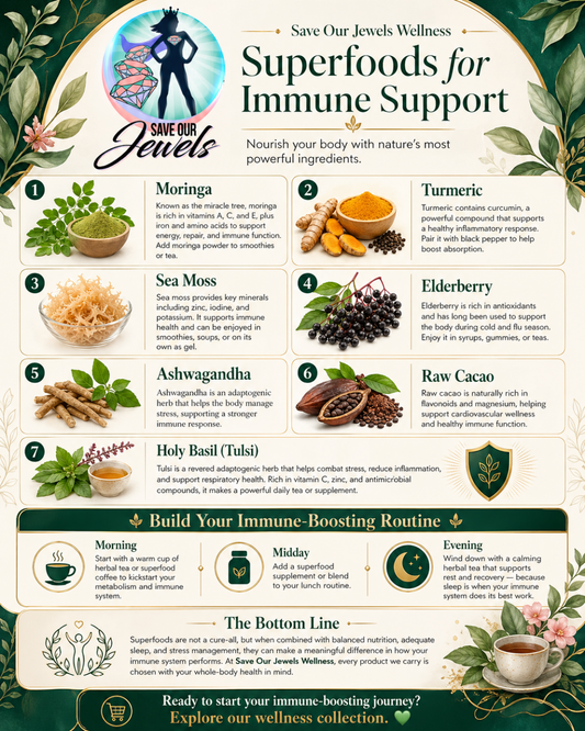 Superfoods That Support Immune Health