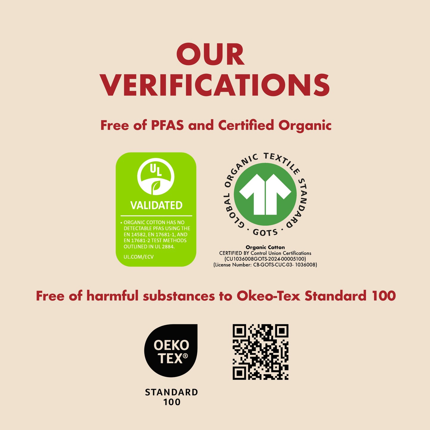 The Reusable Pad - 5 Piece Bundle for Heavy Flows