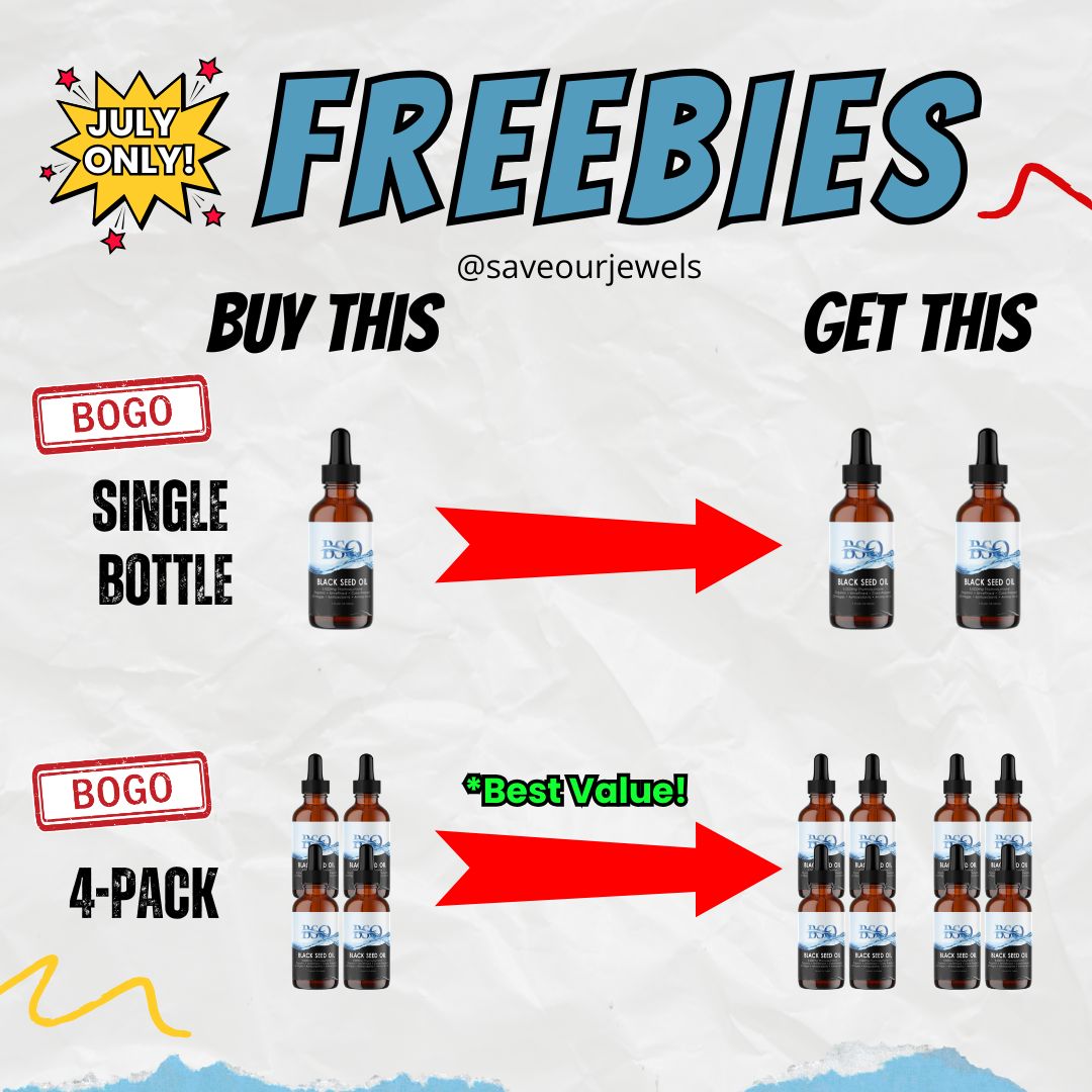 3,000 mg Thymoquinone (5%) Hexane-Free Organic Cold Pressed Black Seed Oil - Pure & POTENT