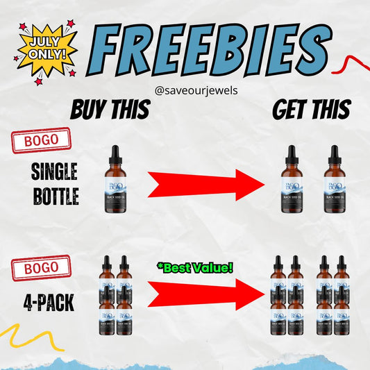 3,000 mg Thymoquinone (5%) Hexane-Free Organic Cold Pressed Black Seed Oil - Pure & POTENT