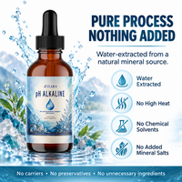 pH Alkaline Drops - Turn Any Beverage Alkaline
