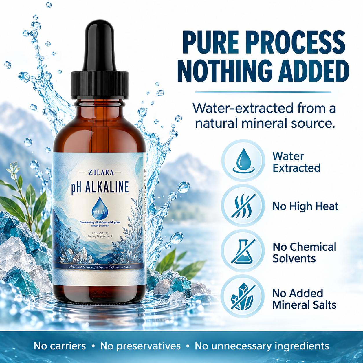 pH Alkaline Drops - Turn Any Beverage Alkaline