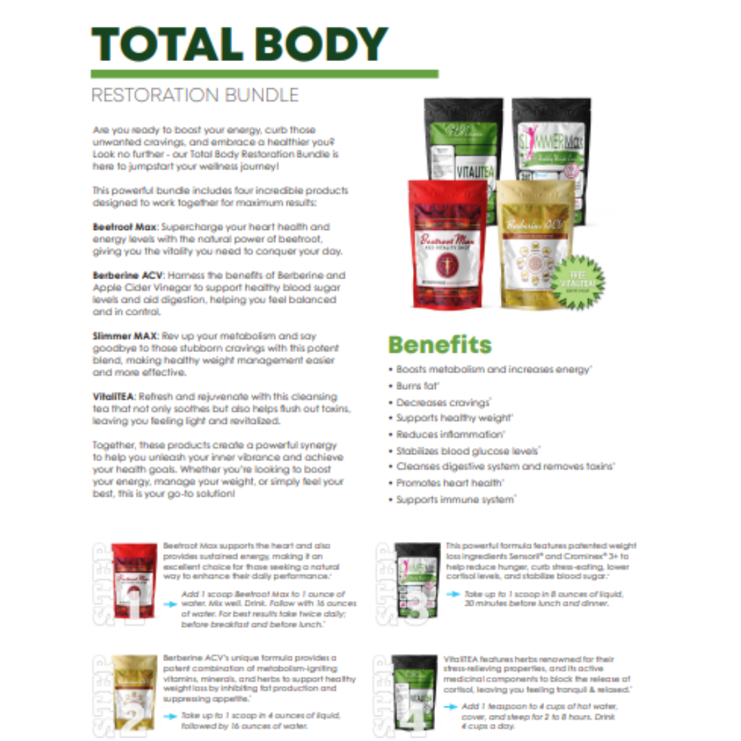 Business Builders Wellness Kit - Resell this and make $170 Profit!