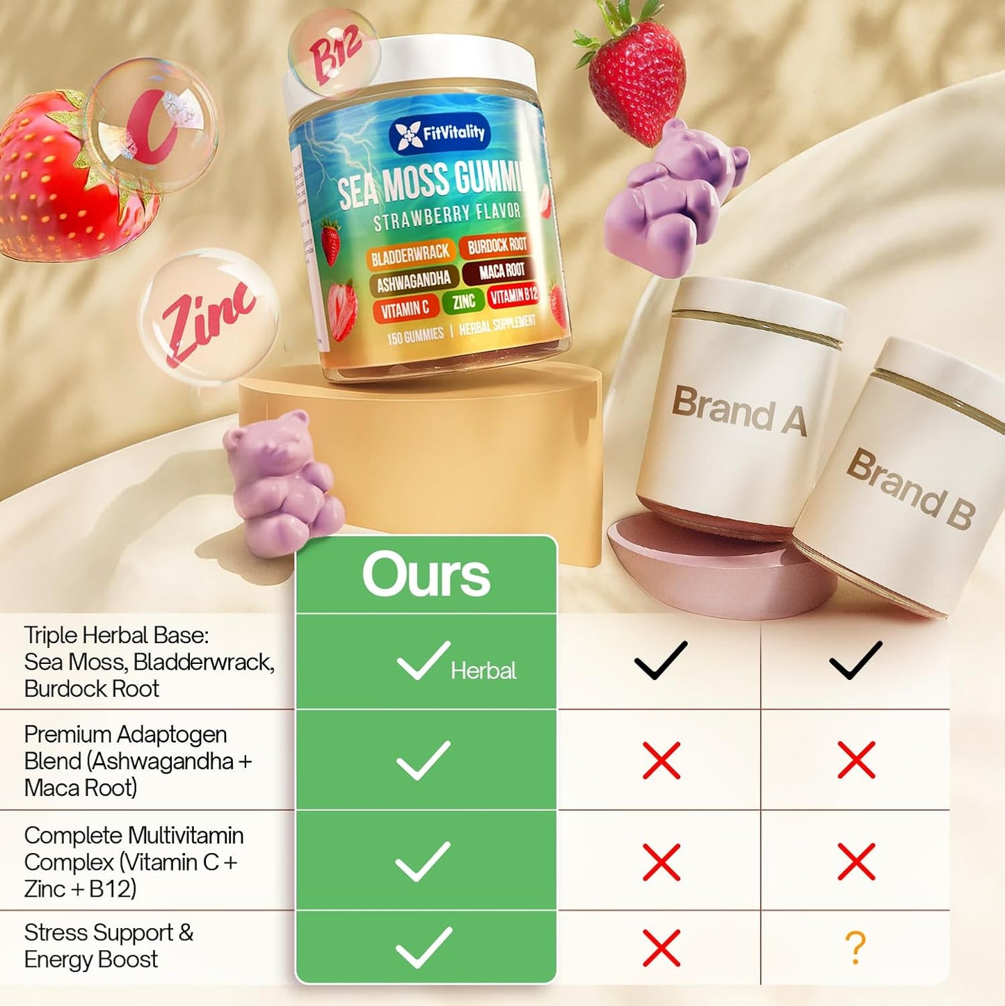 Sea Moss Gummies, Strawberry Flavor Vegan Gummies