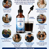 pH Alkaline Drops - Turn Any Beverage Alkaline