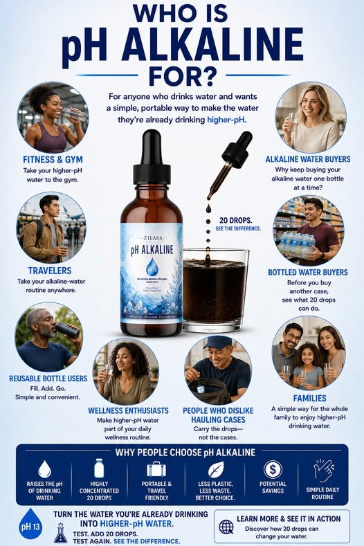 pH Alkaline Drops - Turn Any Beverage Alkaline
