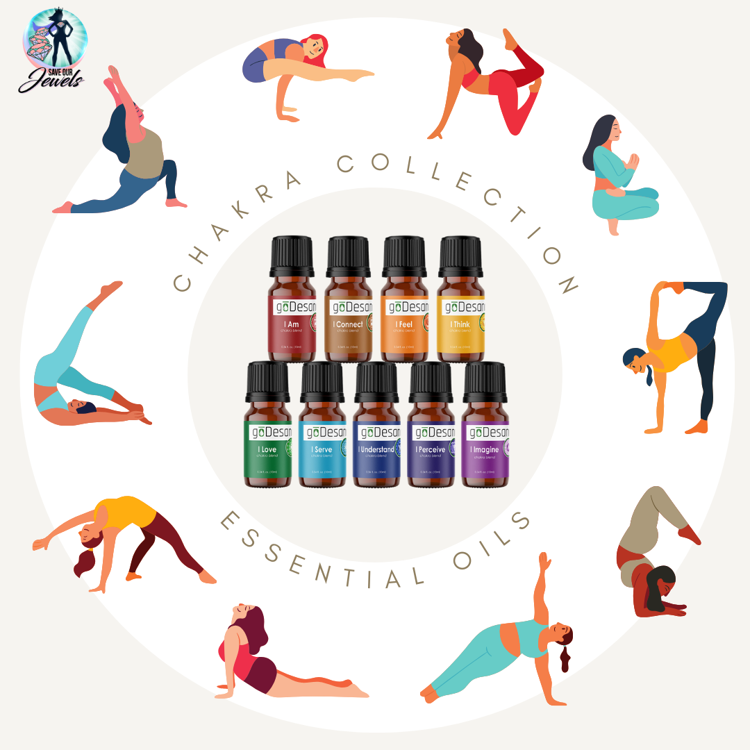 Chakra Essential Oil Collection - Pure, Unrefined Oils