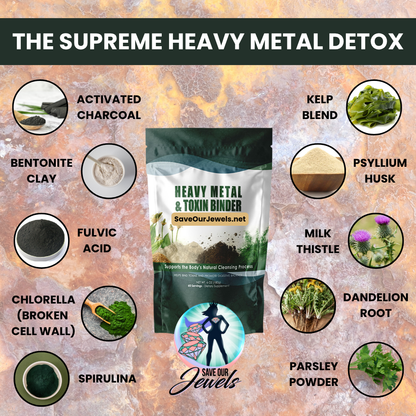 Heavy Metal & Toxin Binder - 60 Servings