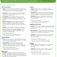 Business Builders Wellness Kit - Resell this and make $180 Profit!