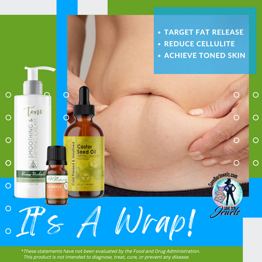 It's a Wrap Cellulite and Belly Fat Reducer Kit