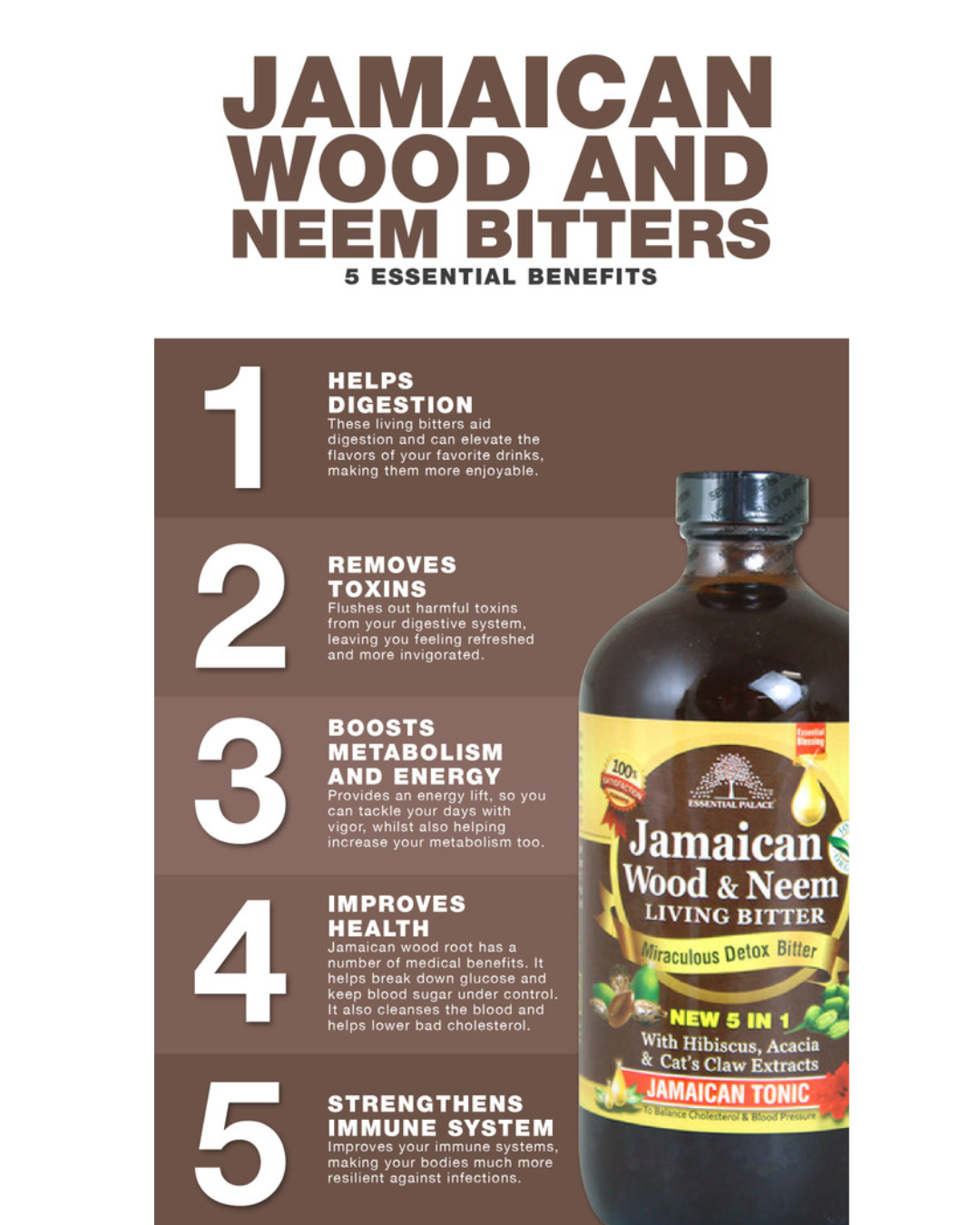 Herbal Tonics & Bitters - 7 Varieties