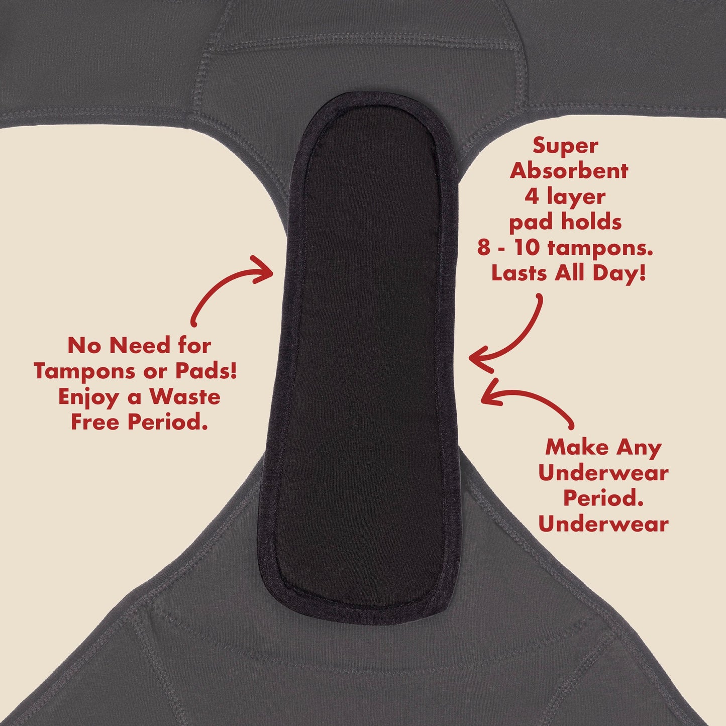 The Reusable Pad - 5 Piece Bundle for Heavy Flows