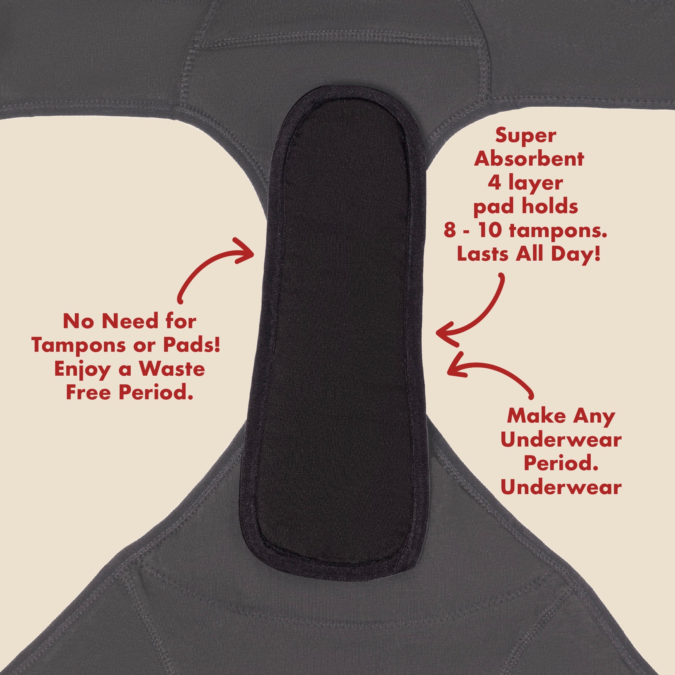 The Reusable Pad - 5 Piece Bundle for Heavy Flows