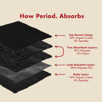 The Reusable Pad - 5 Piece Bundle for Heavy Flows