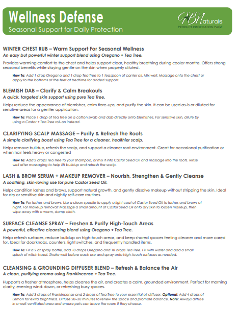 Wellness Defense Kit