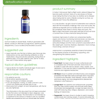Thyroid Reset Kit