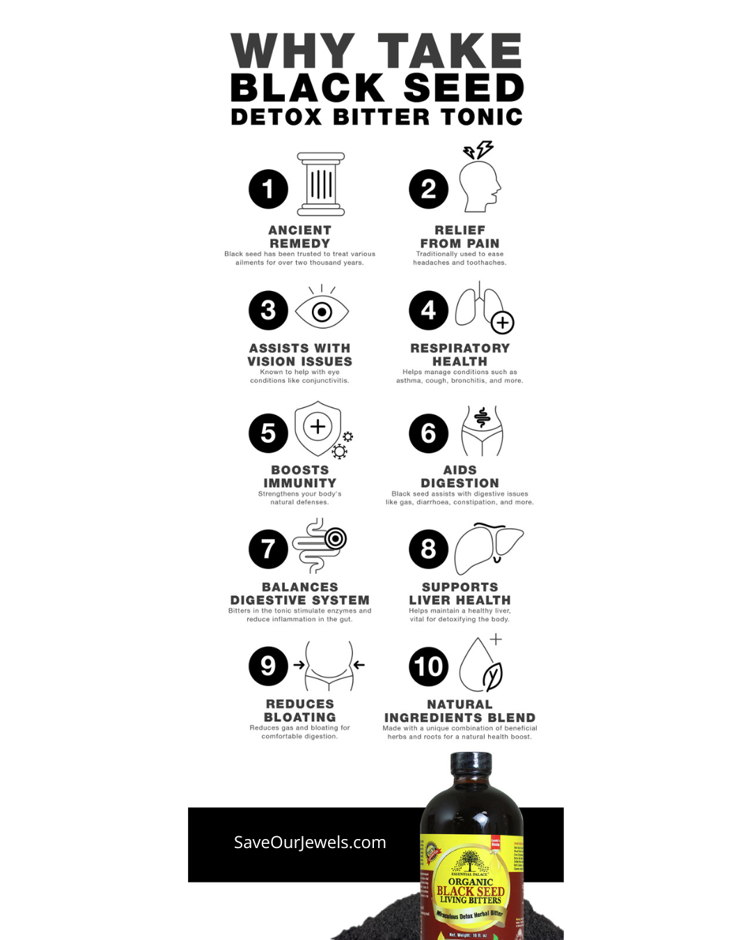 Herbal Tonics & Bitters - 7 Varieties