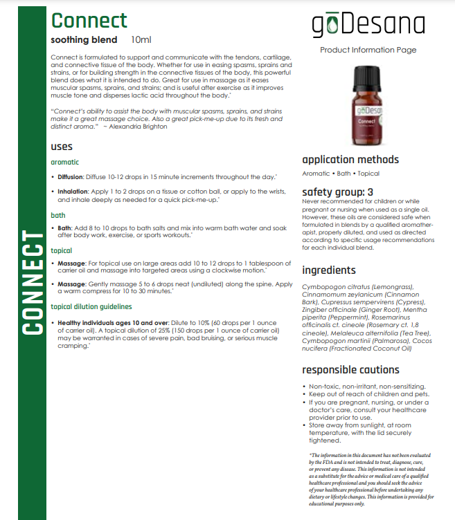 Connect Essential Oil Blend - For Sprains, Spasms, and Strains