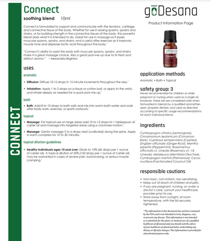 Connect Essential Oil Blend - For Sprains, Spasms, and Strains