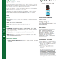 DyGest Adult Essential Oil Blend - For Indigestion, Nausea, Stomach Cramps, Food Poisoning