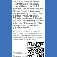 Kidneys and Bladder Detoxification Essential Oil Blend
