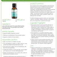Rapid Reboot Detox Love Box