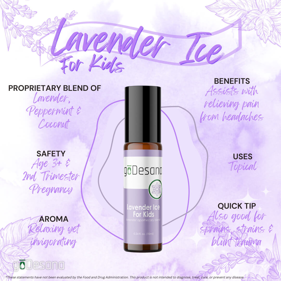 Lavender Ice Soothing Essential Oil Blend for Migraines and Headaches