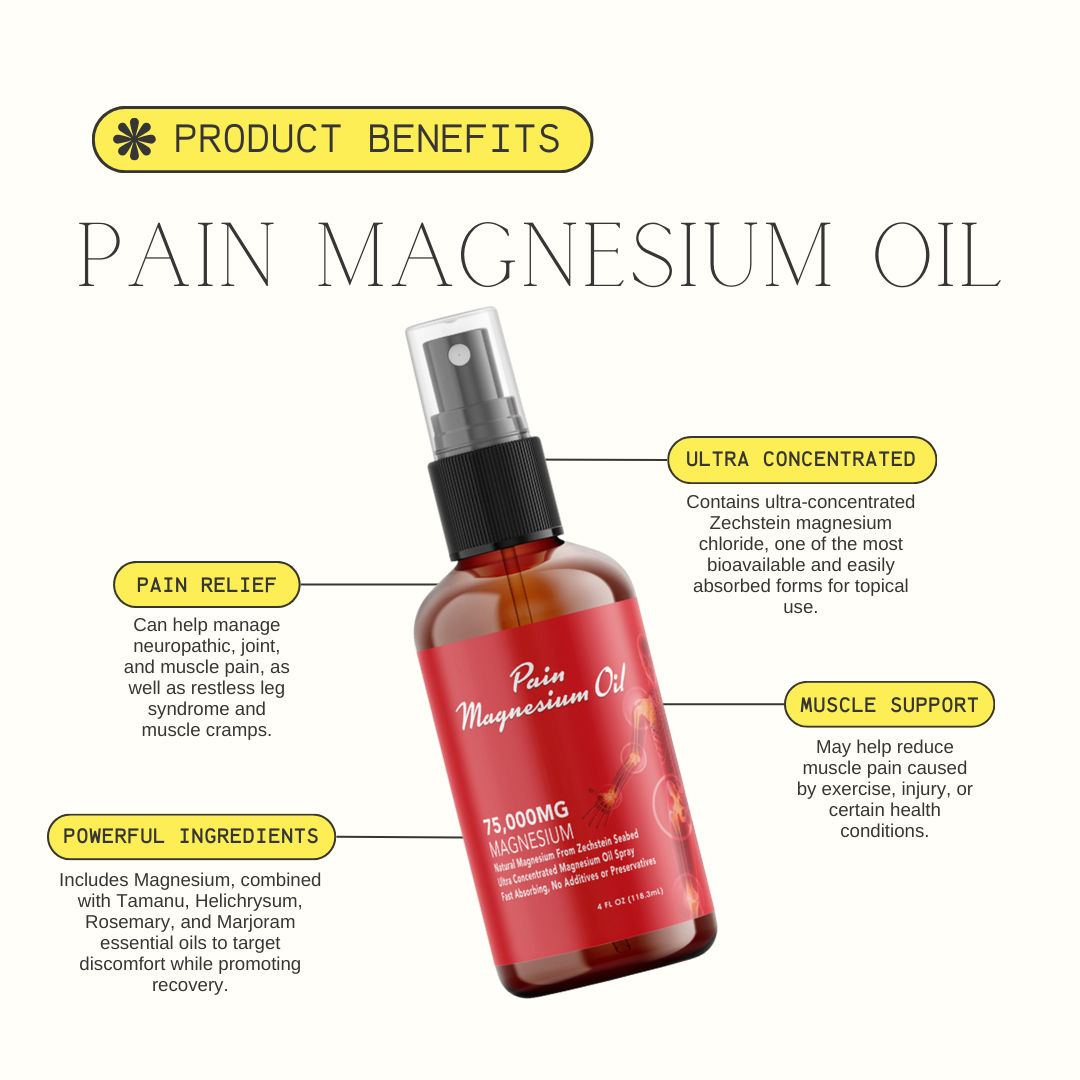Topical Magnesium Oils - 75,000 mg per 4 oz Bottle