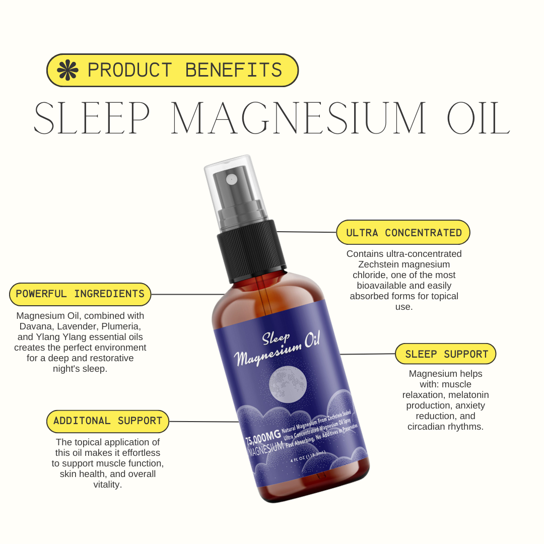 Topical Magnesium Oils - 75,000 mg per 4 oz Bottle
