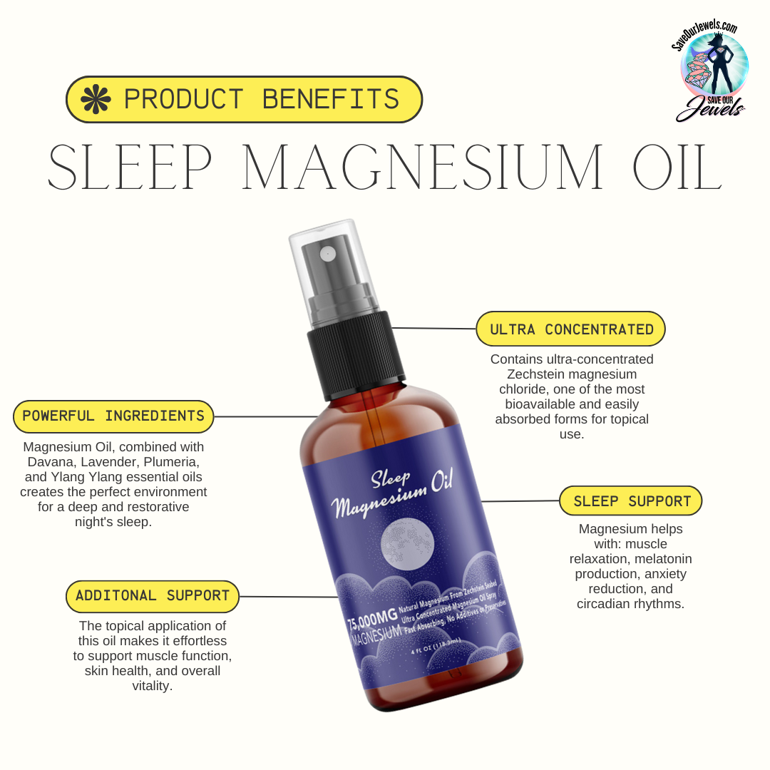Sleep Better Bundle