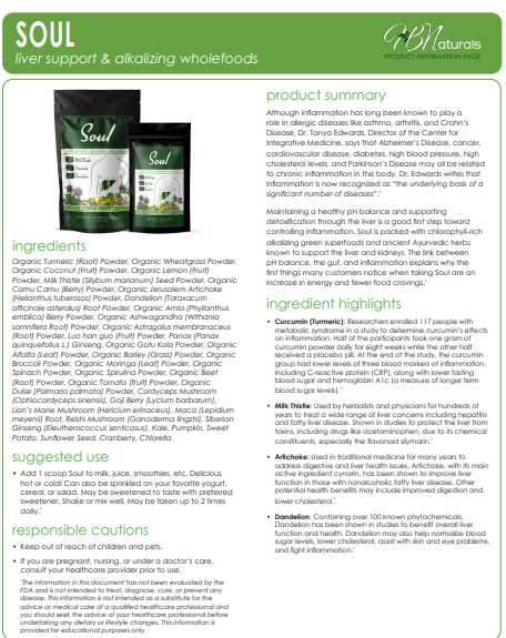 Business Builders Wellness Kit - Resell this and make $170 Profit!