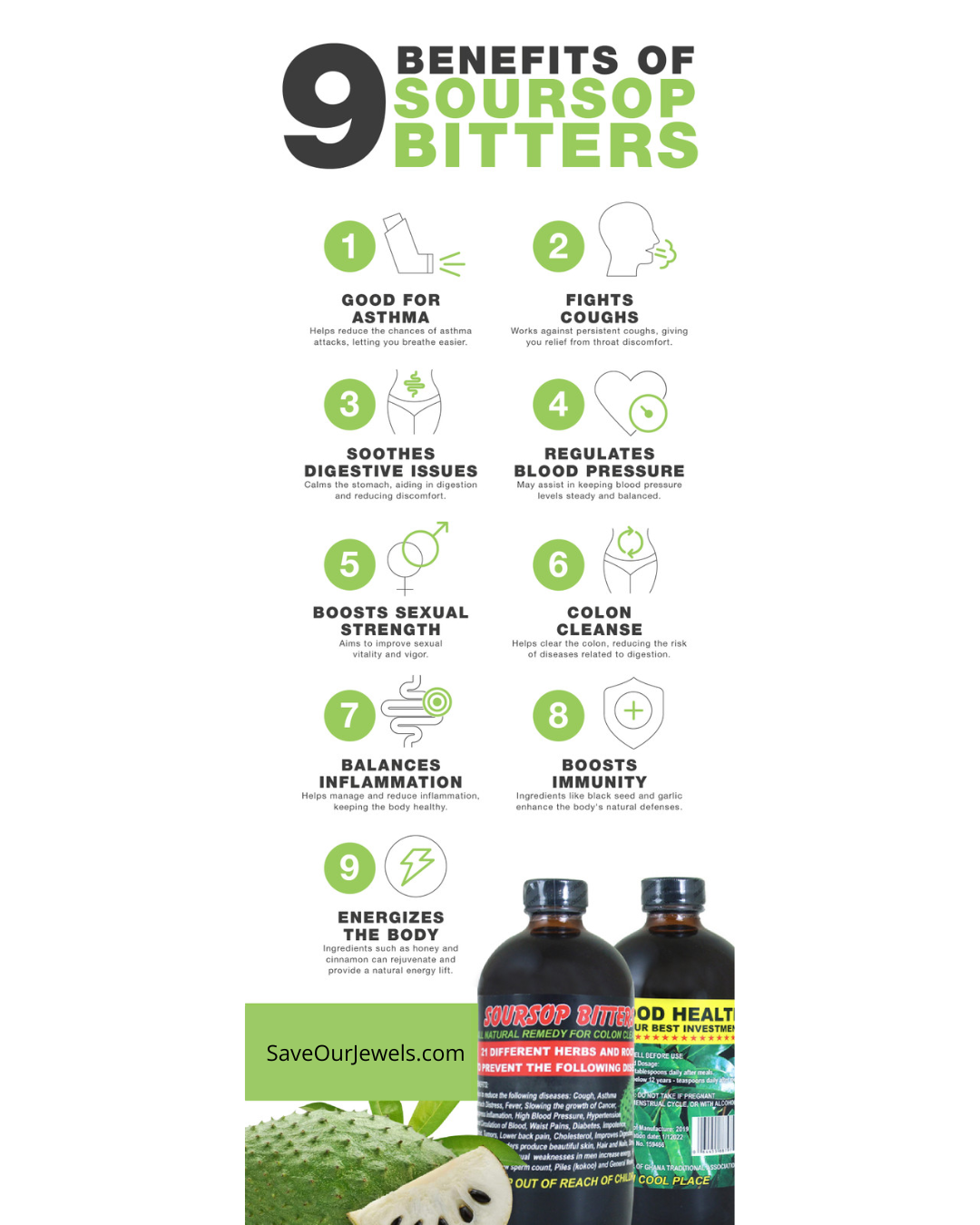 Herbal Tonics & Bitters - 7 Varieties