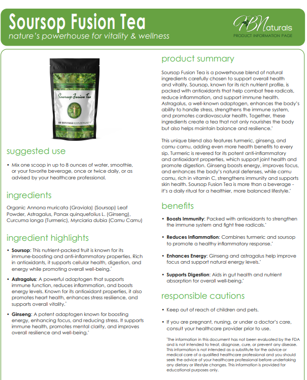 Business Builders Wellness Kit - Resell this and make $170 Profit!