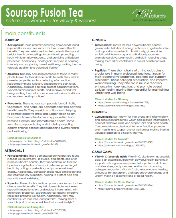 Business Builders Wellness Kit - Resell this and make $170 Profit!